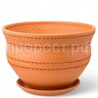 Русь чаша Русь чаша